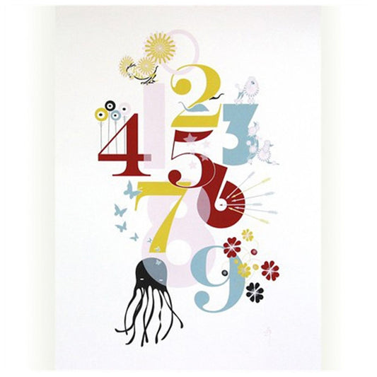 BINTH Numbers Poster