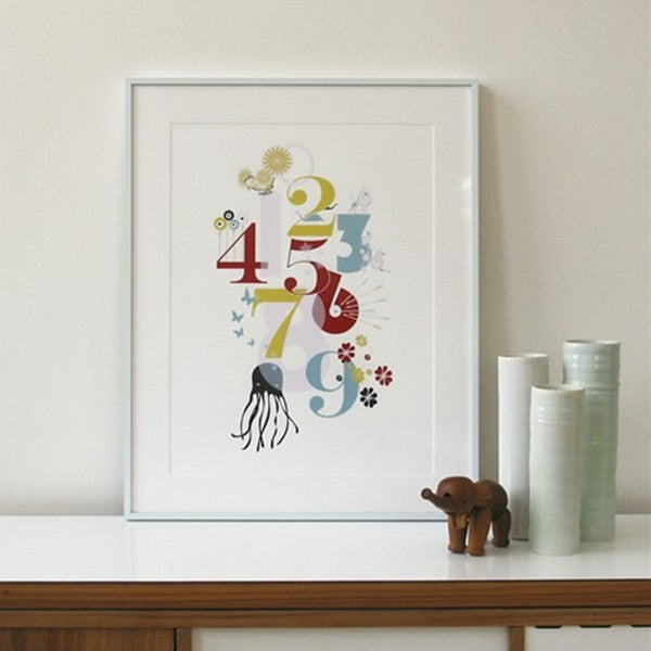 BINTH Numbers Poster